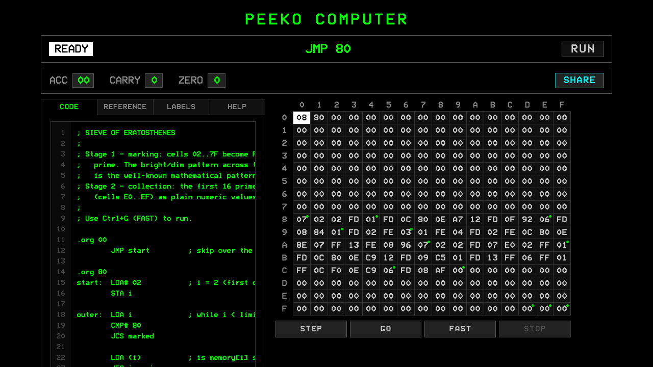 Peeko Computer interface: a memory grid on the right, an assembly editor on the left, with the SIEVE demo loaded.
